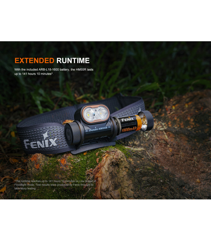 Φακός Κεφαλής Fenix HM55R Επαναφορτιζόμενος με USB