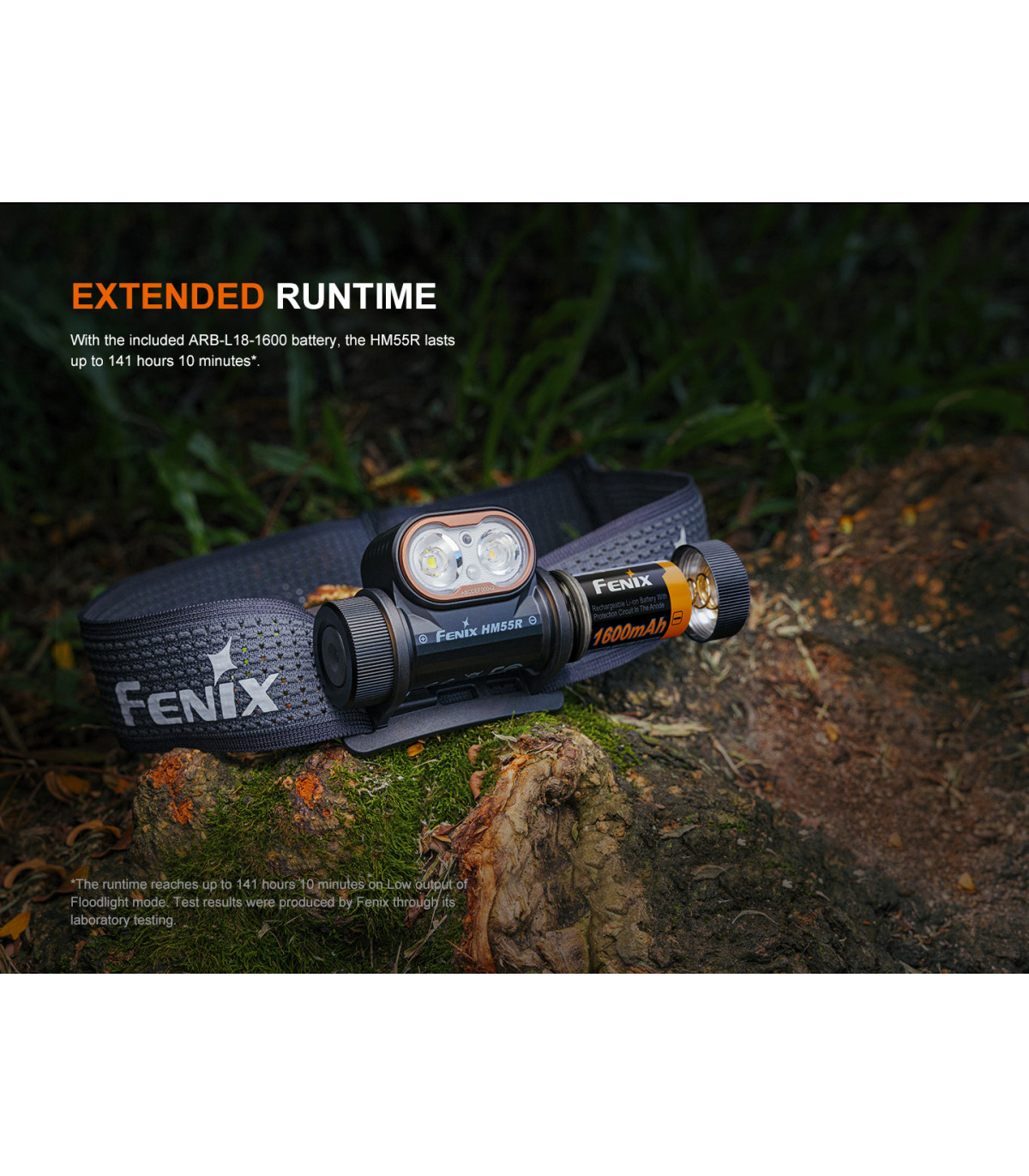 Φακός Κεφαλής Fenix HM55R Επαναφορτιζόμενος με USB