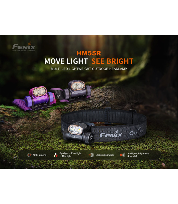 Φακός Κεφαλής Fenix HM55R Επαναφορτιζόμενος με USB