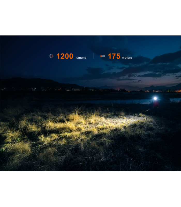Φακός Κεφαλής Fenix HM55R Επαναφορτιζόμενος με USB