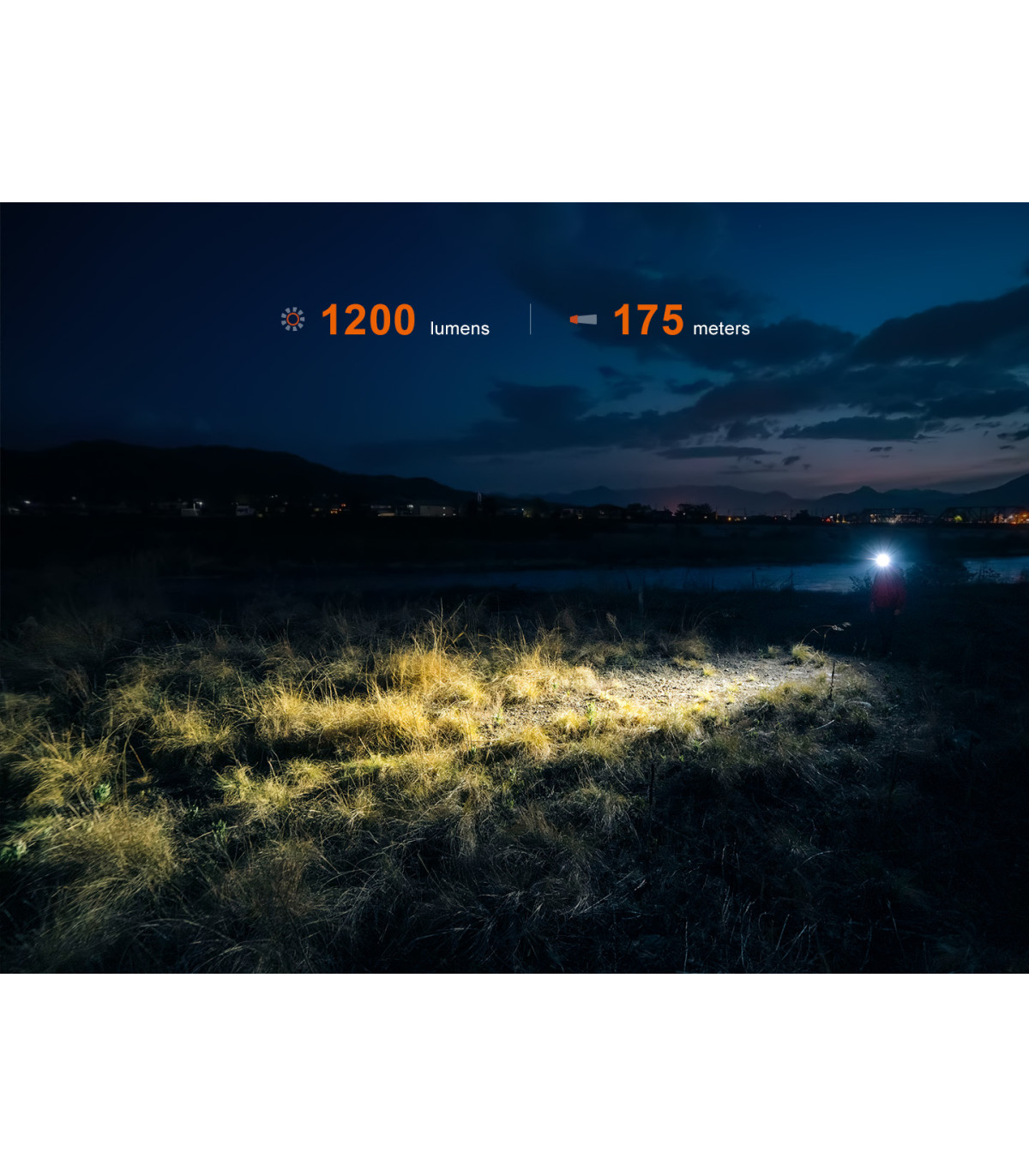 Φακός Κεφαλής Fenix HM55R Επαναφορτιζόμενος με USB