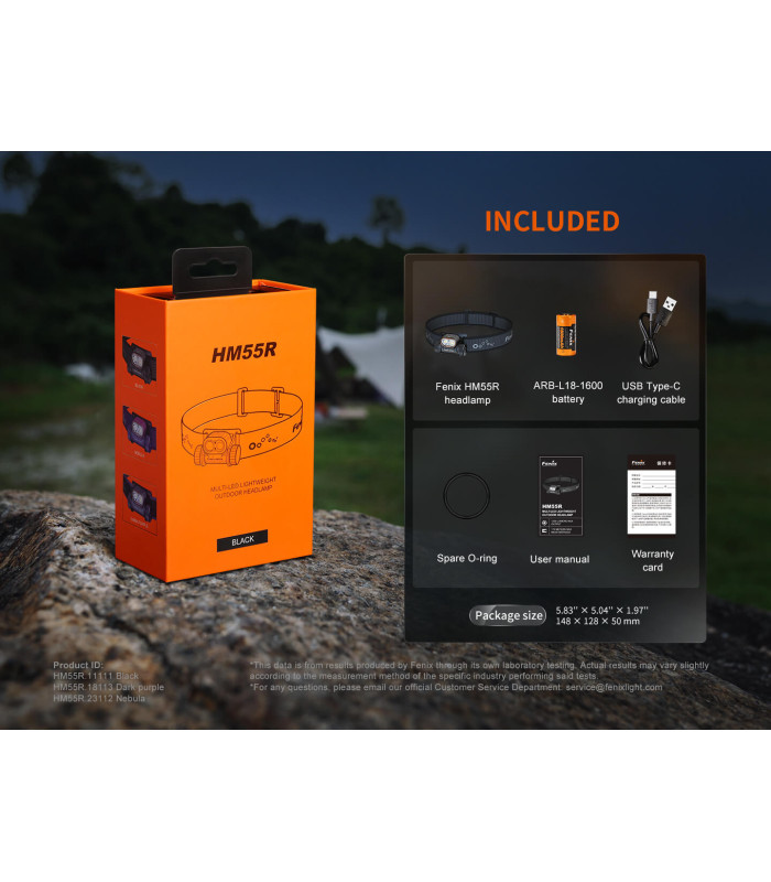 Φακός Κεφαλής Fenix HM55R Επαναφορτιζόμενος με USB