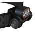 Φακός Κεφαλής Fenix HM55R Επαναφορτιζόμενος με USB