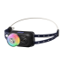 Φακός Κεφαλής Fenix HL17R Επαναφορτιζόμενος με USB
