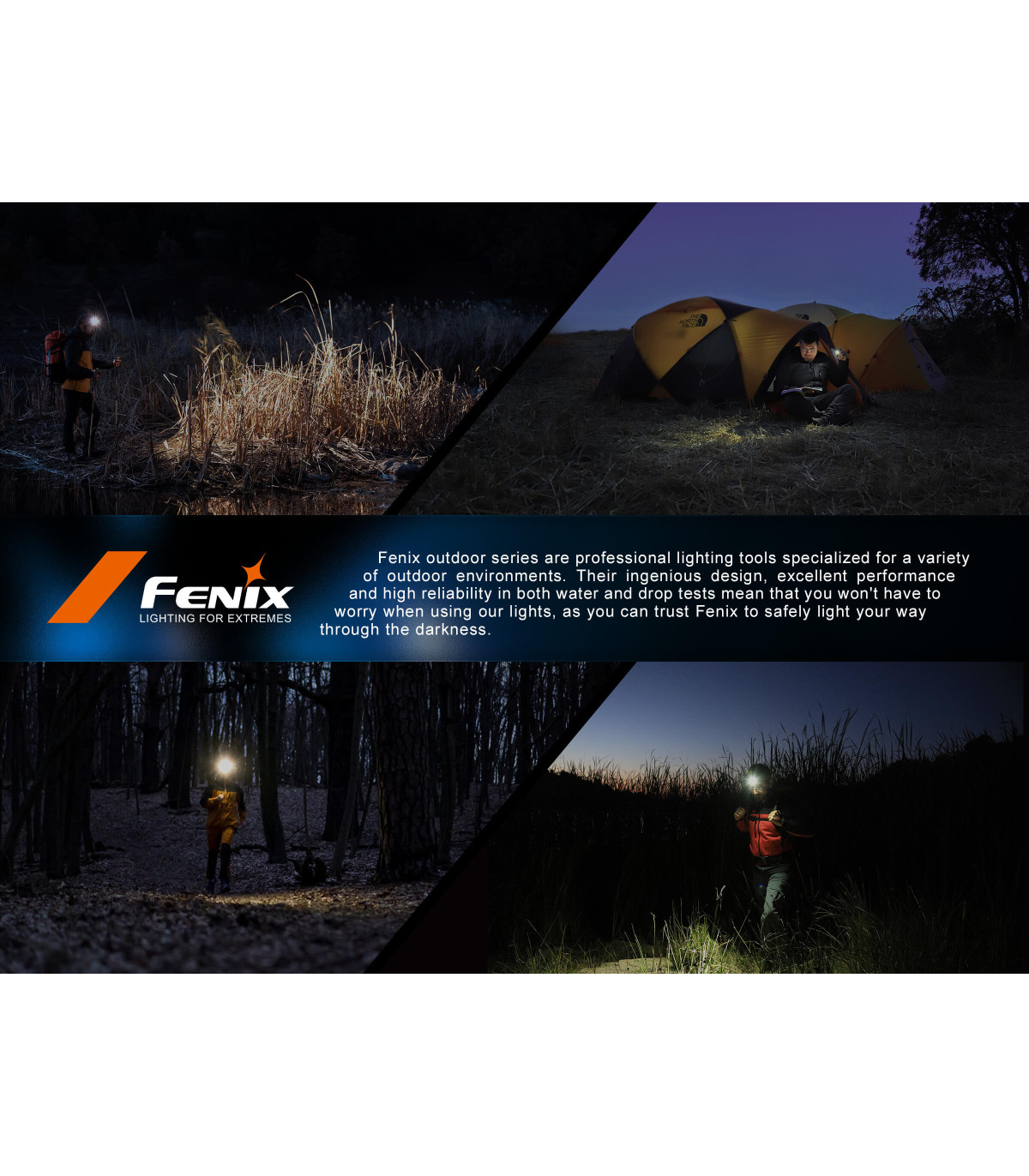 Φακός Κεφαλής Fenix HL17R Επαναφορτιζόμενος με USB