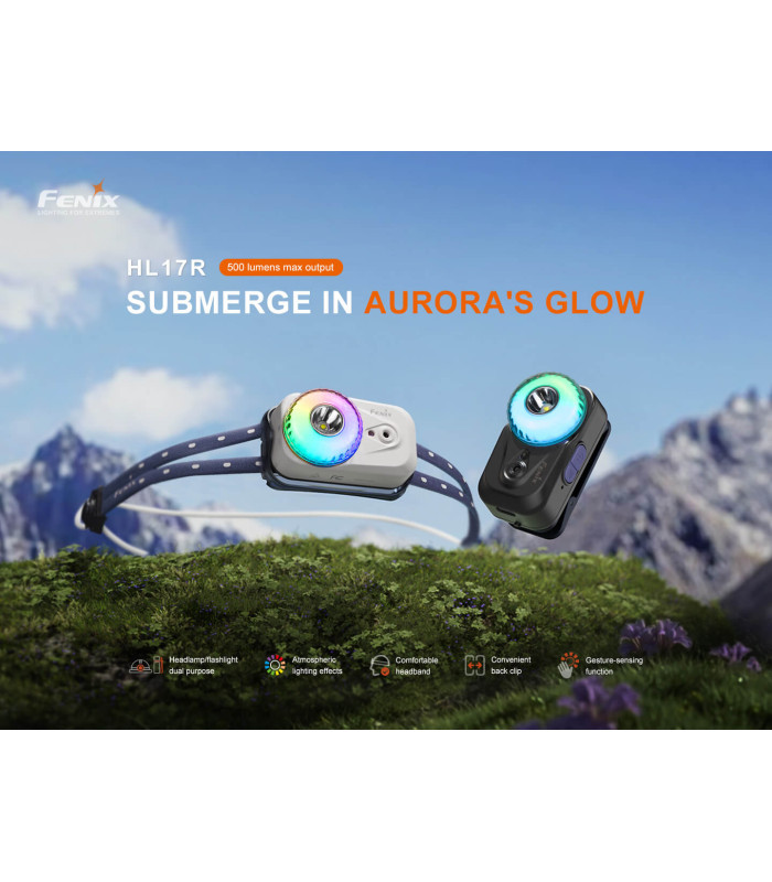 Φακός Κεφαλής Fenix HL17R Επαναφορτιζόμενος με USB