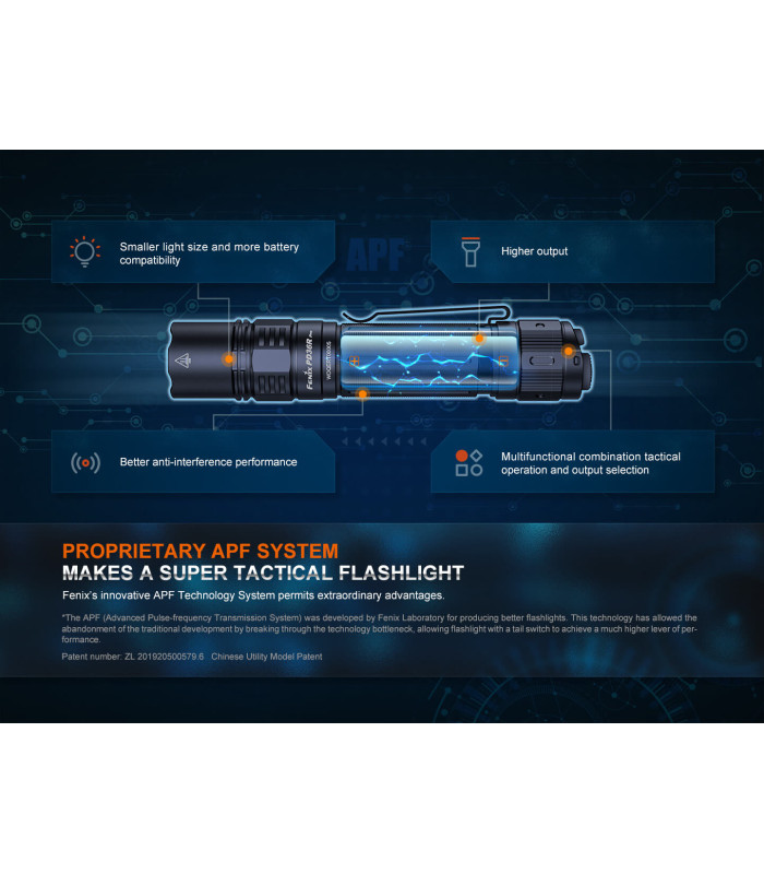 Φακός Fenix PD36R Pro Επαναφορτιζόμενος με USB Δώρο E03R V2.0
