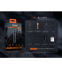 Φακός Fenix PD36R Pro Επαναφορτιζόμενος με USB Δώρο E03R V2.0