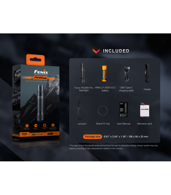 Φακός Fenix PD36R Pro Επαναφορτιζόμενος με USB Δώρο E03R V2.0