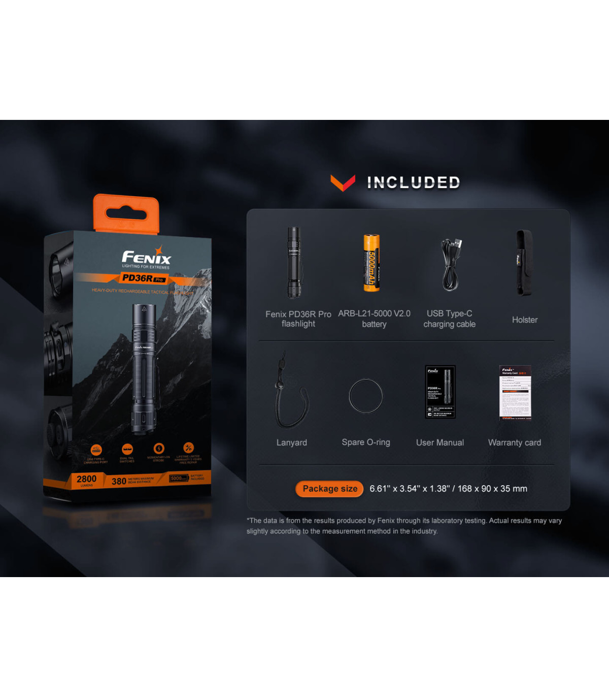 Φακός Fenix PD36R Pro Επαναφορτιζόμενος με USB Δώρο E03R V2.0