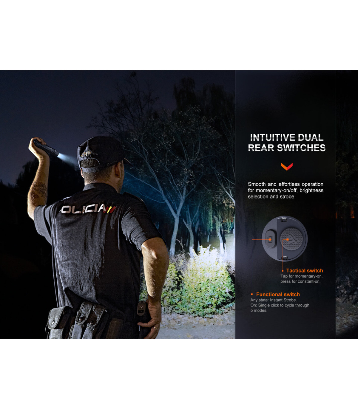 Φακός Fenix PD36R Pro Επαναφορτιζόμενος με USB Δώρο E03R V2.0