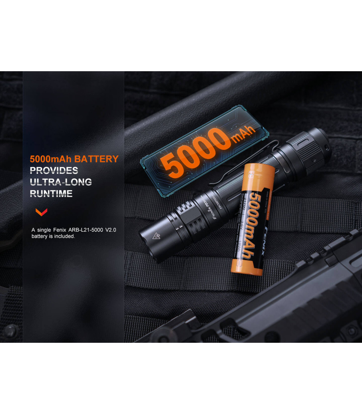 Φακός Fenix PD36R Pro Επαναφορτιζόμενος με USB Δώρο E03R V2.0
