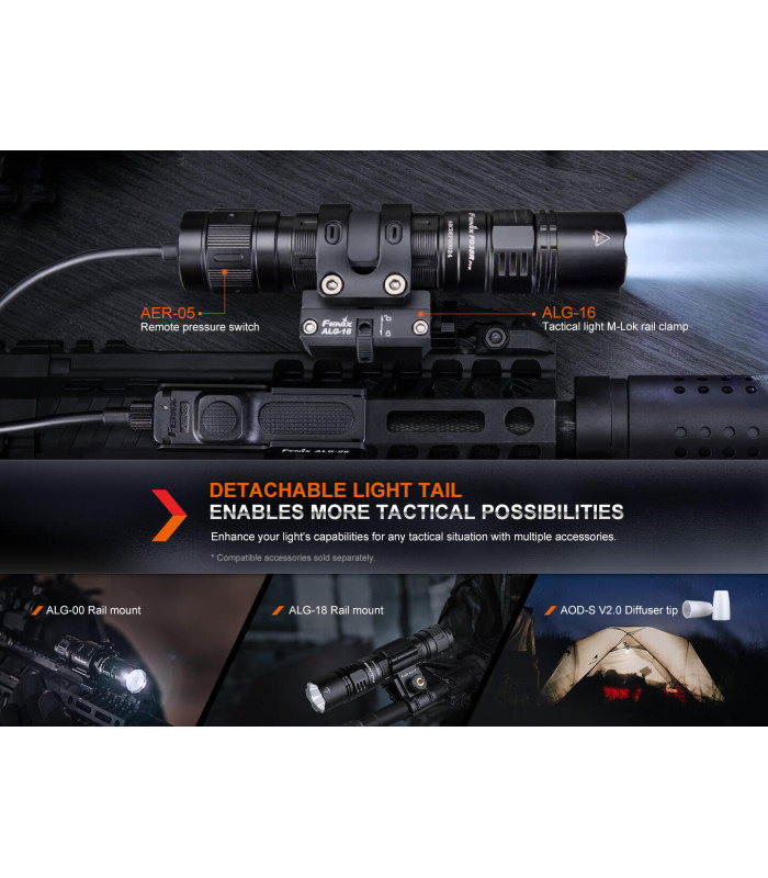 Φακός Fenix PD36R Pro Επαναφορτιζόμενος με USB Δώρο E03R V2.0