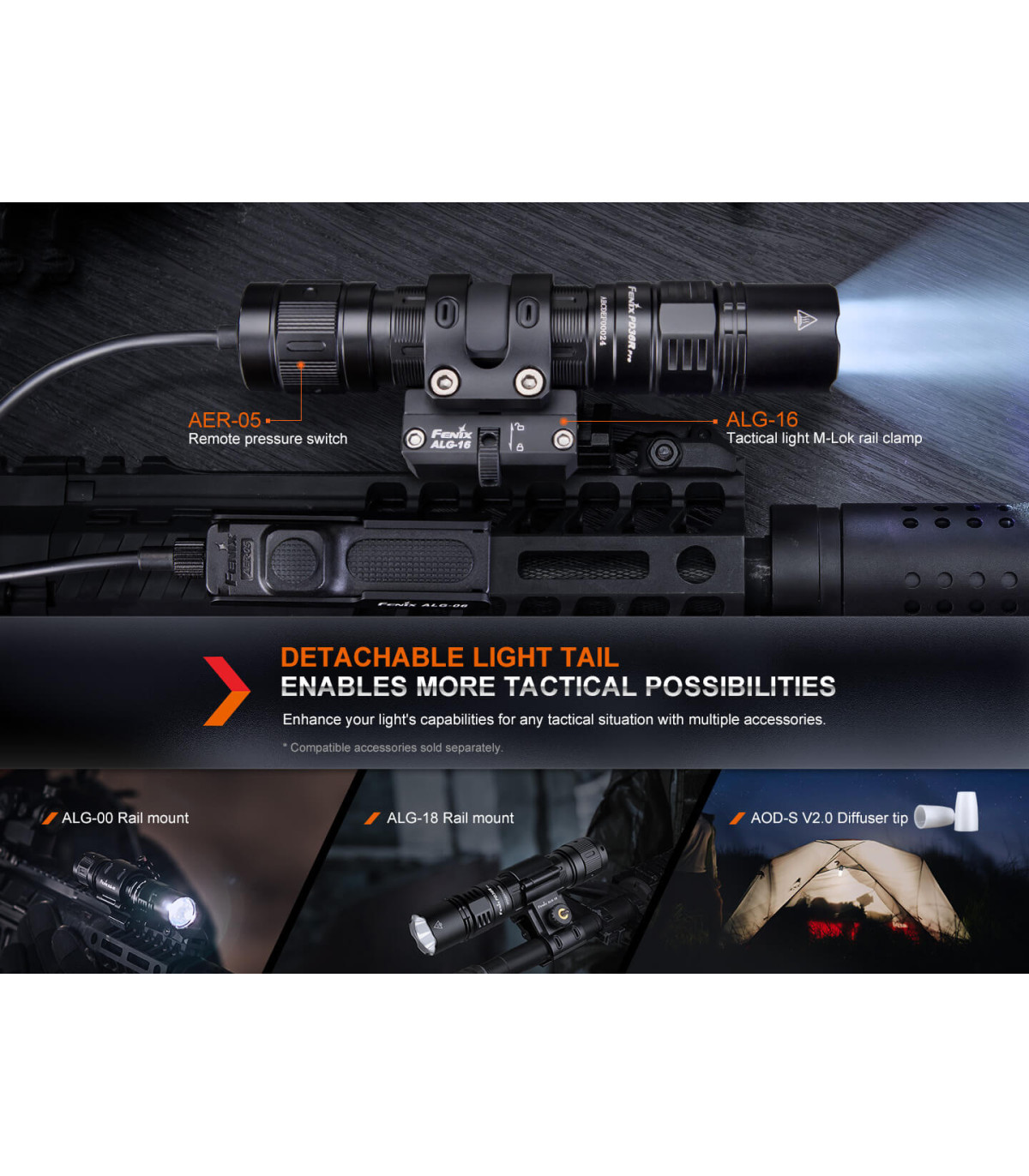 Φακός Fenix PD36R Pro Επαναφορτιζόμενος με USB Δώρο E03R V2.0