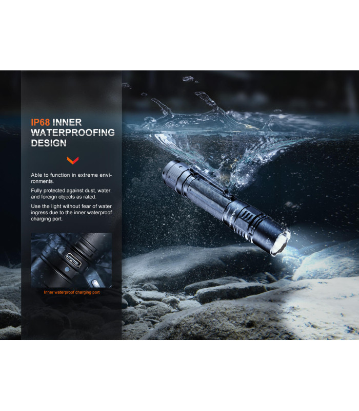 Φακός Fenix PD36R Pro Επαναφορτιζόμενος με USB Δώρο E03R V2.0
