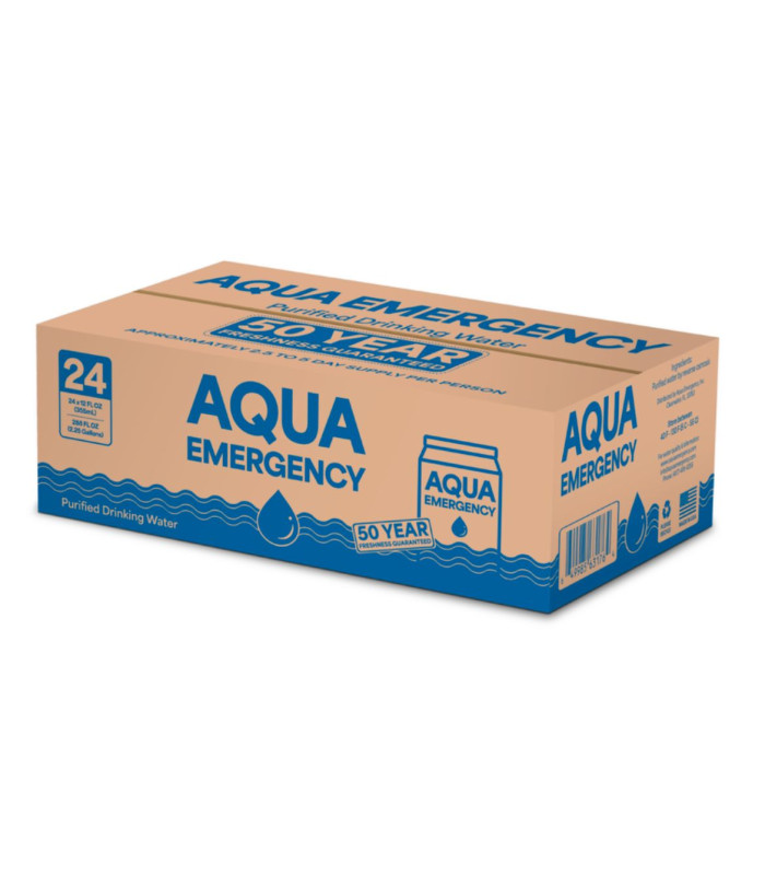 Νερό Έκτακτης Ανάγκης Λήξη σε 50 χρόνια Aqua Emergency
