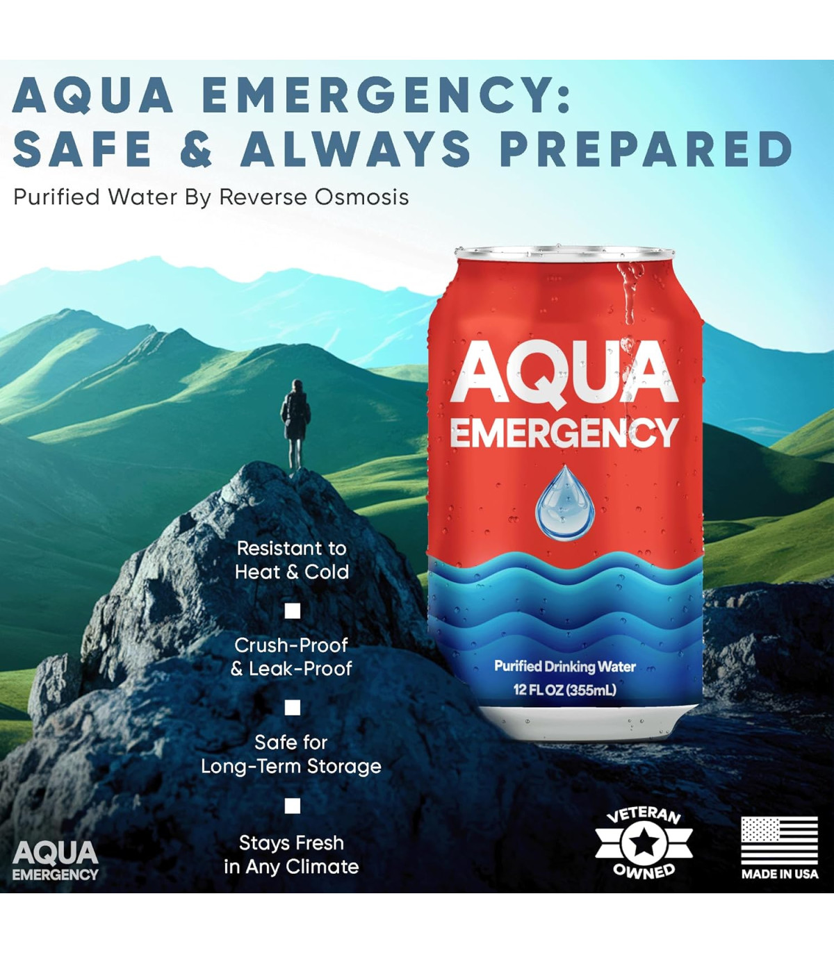 Νερό Έκτακτης Ανάγκης Λήξη σε 50 χρόνια Aqua Emergency