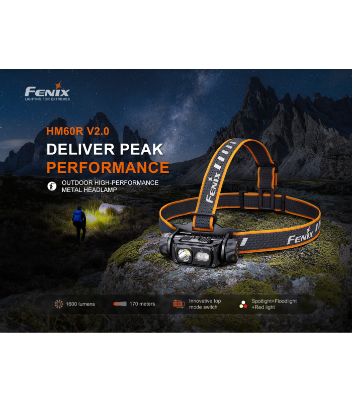 Φακός Κεφαλής Fenix HM60R V2.0 Επαναφορτιζόμενος με USB