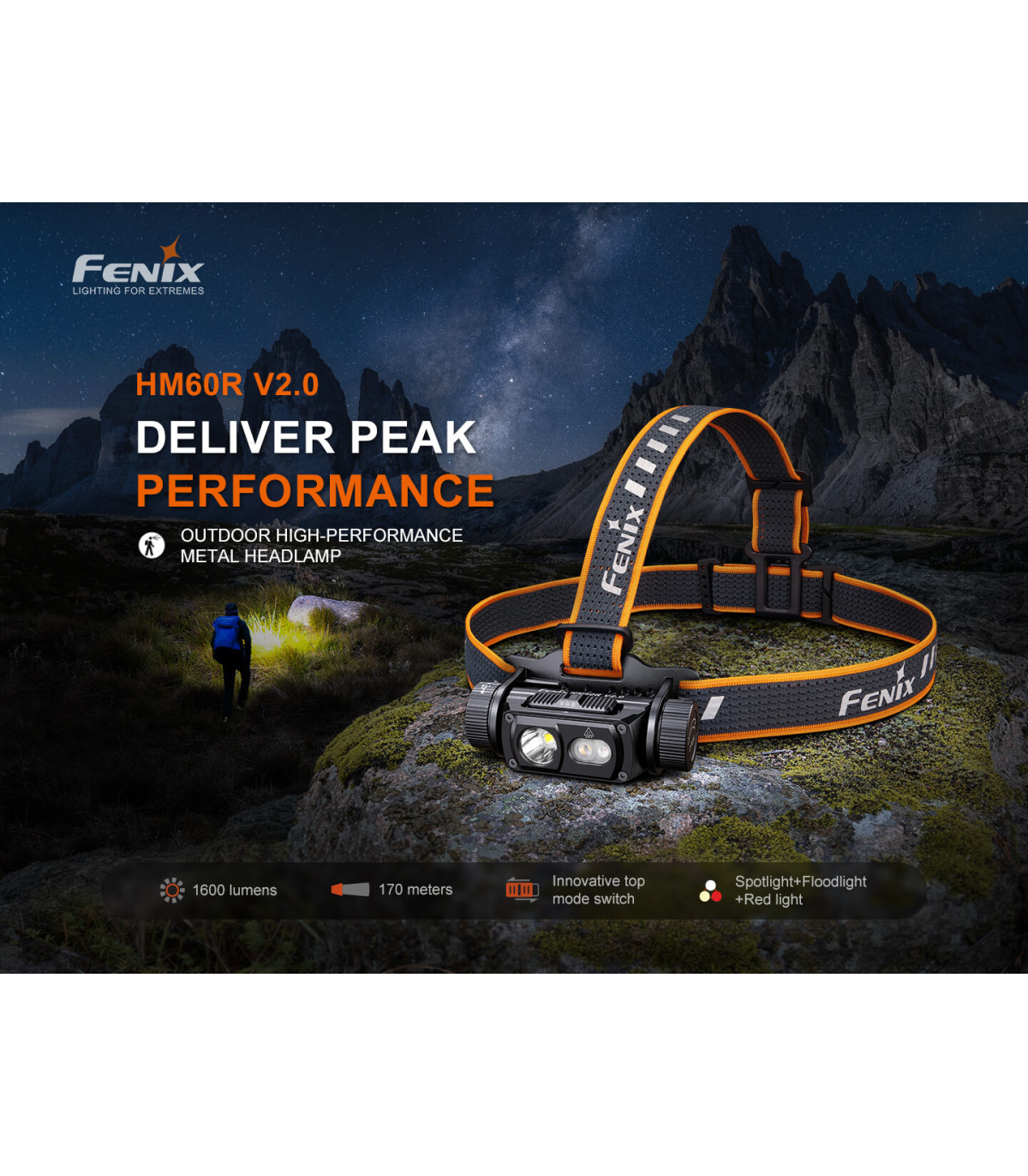 Φακός Κεφαλής Fenix HM60R V2.0 Επαναφορτιζόμενος με USB