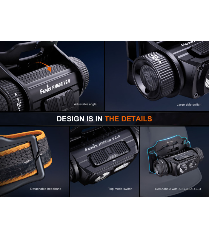 Φακός Κεφαλής Fenix HM60R V2.0 Επαναφορτιζόμενος με USB
