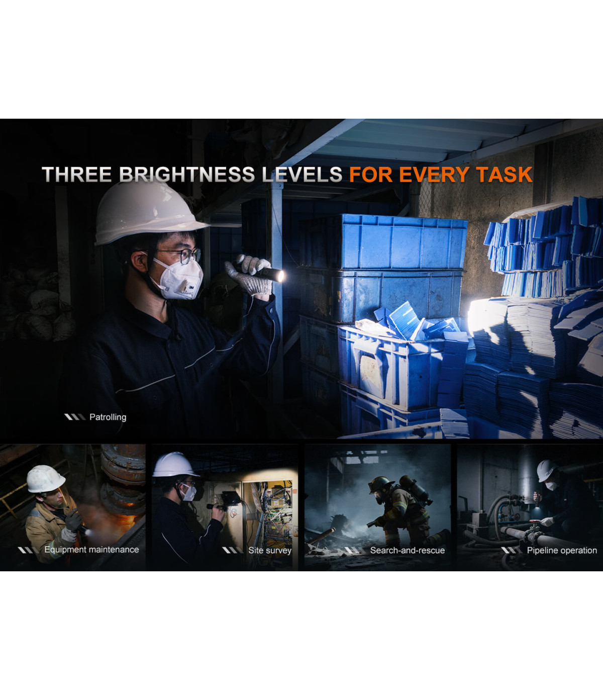 Φακός Fenix WF30RE 2025 ATEX Explosion proof Επαναφορτιζόμενος με usb