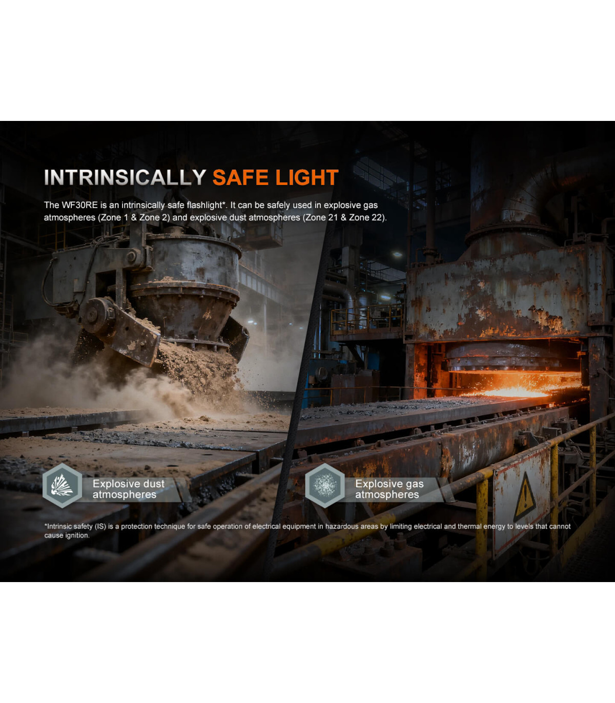 Φακός Fenix WF30RE 2025 ATEX Explosion proof Επαναφορτιζόμενος με usb