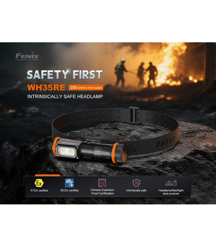 Φακός Fenix WH35RE 2025 ATEX Explosion proof Επαναφορτιζόμενος με usb