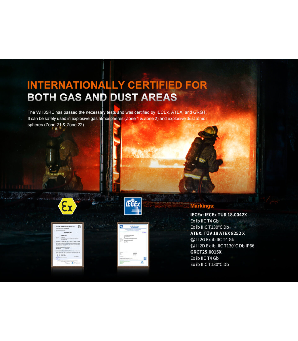Φακός Fenix WH35RE 2025 ATEX Explosion proof Επαναφορτιζόμενος με usb