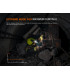 Φακός Fenix WH35RE 2025 ATEX Explosion proof Επαναφορτιζόμενος με usb