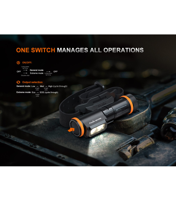 Φακός Fenix WH35RE 2025 ATEX Explosion proof Επαναφορτιζόμενος με usb