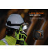 Φακός Fenix WH35RE 2025 ATEX Explosion proof Επαναφορτιζόμενος με usb