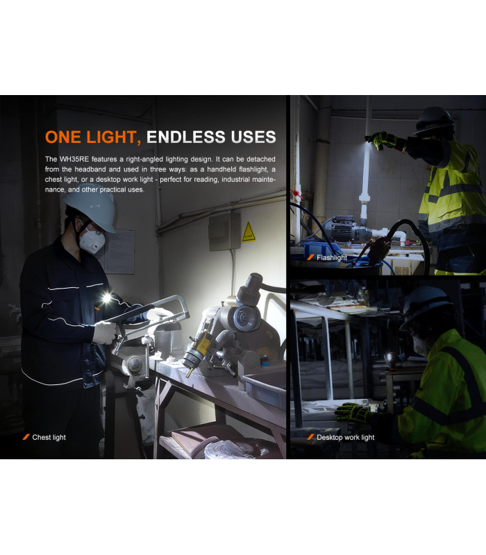 Φακός Fenix WH35RE 2025 ATEX Explosion proof Επαναφορτιζόμενος με usb