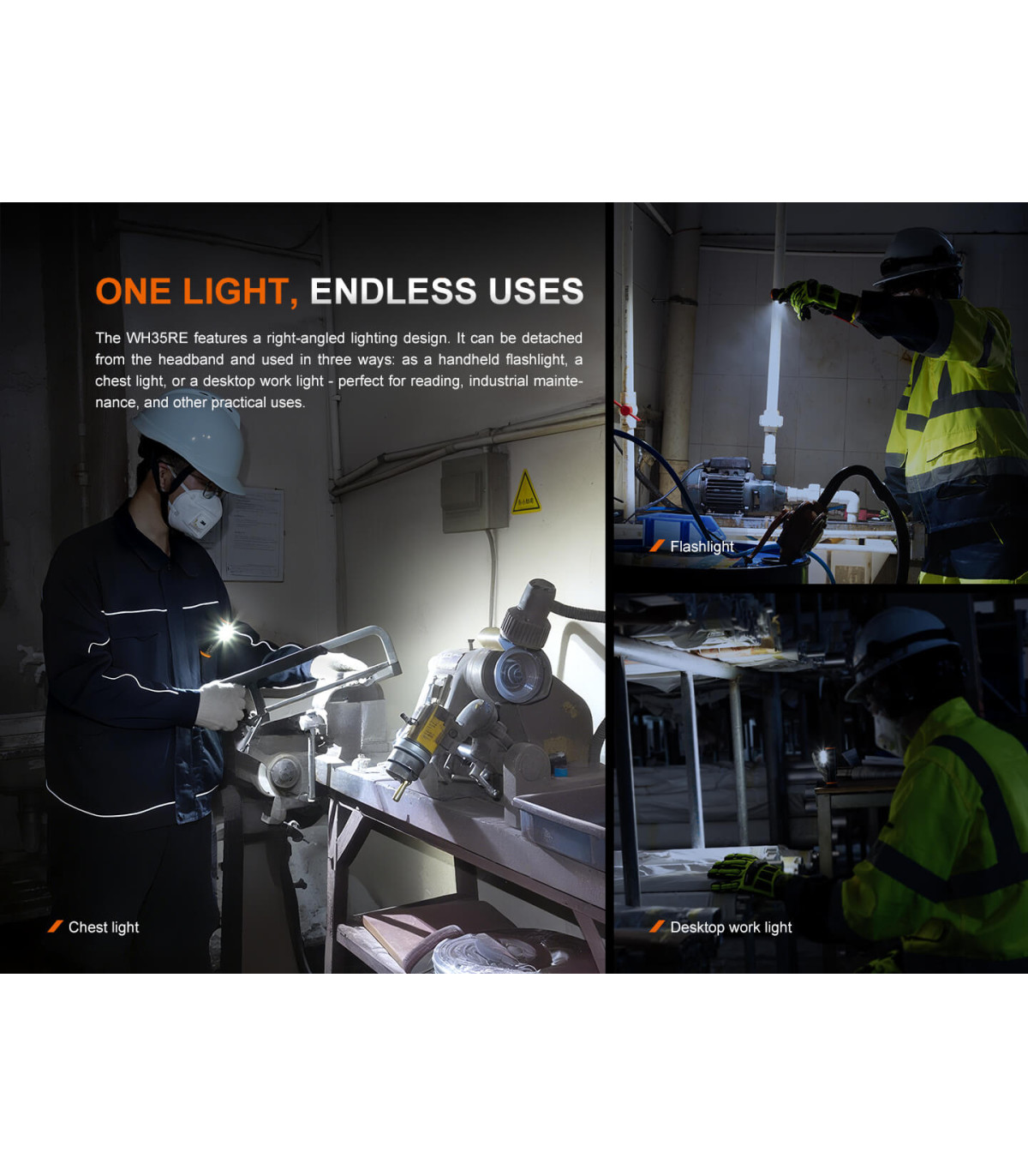 Φακός Fenix WH35RE 2025 ATEX Explosion proof Επαναφορτιζόμενος με usb