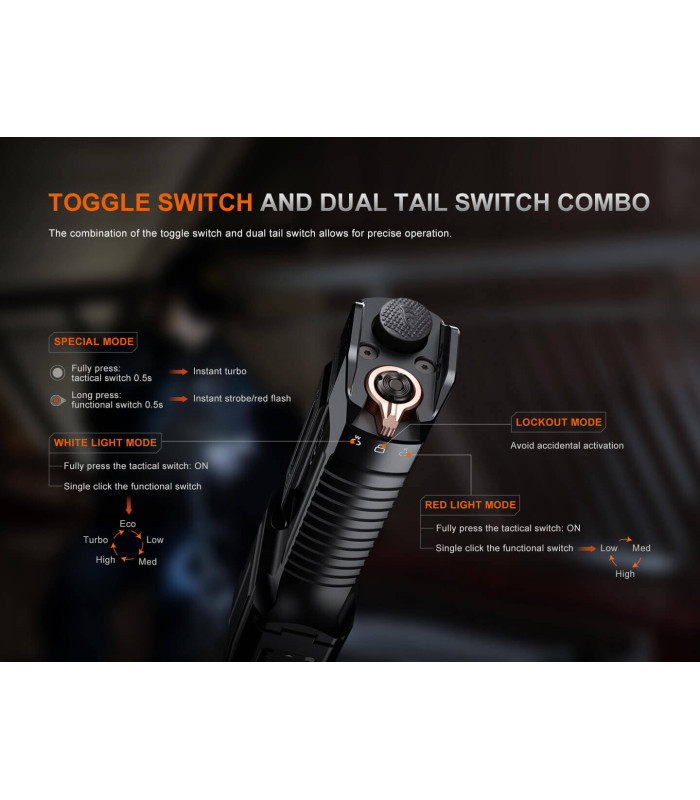 Φακός Fenix TK28R Επαναφορτιζόμενος με usb