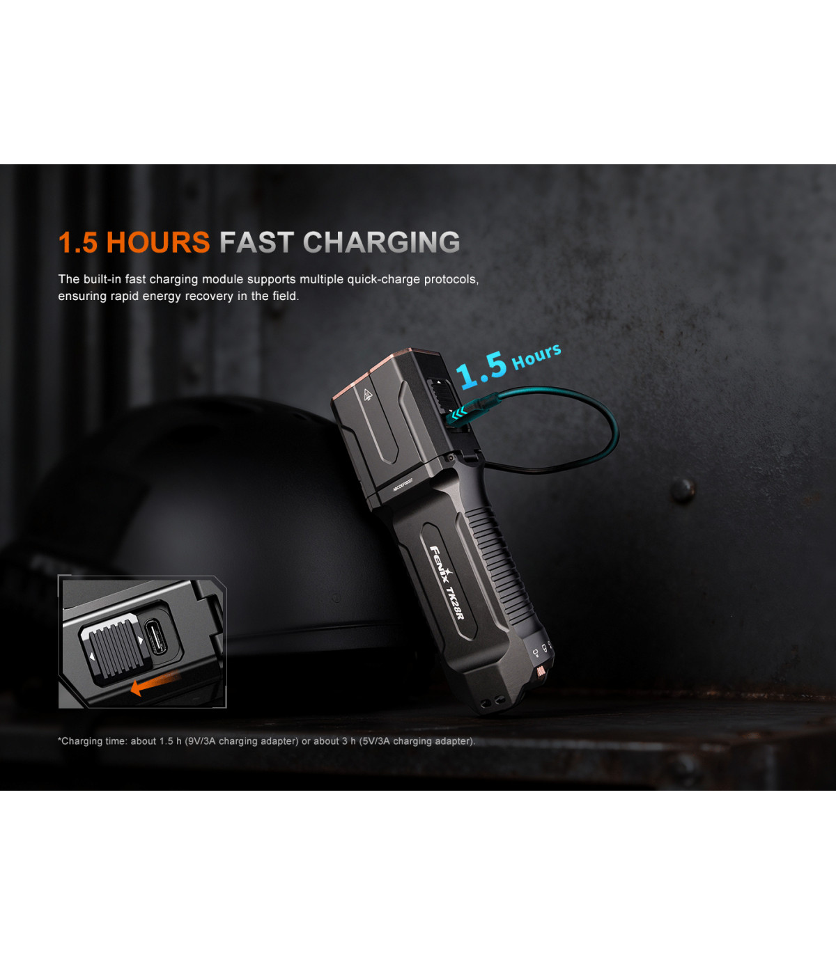 Φακός Fenix TK28R Επαναφορτιζόμενος με usb
