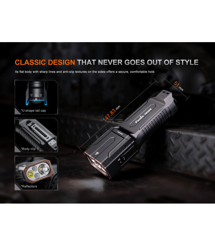 Φακός Fenix TK28R Επαναφορτιζόμενος με usb