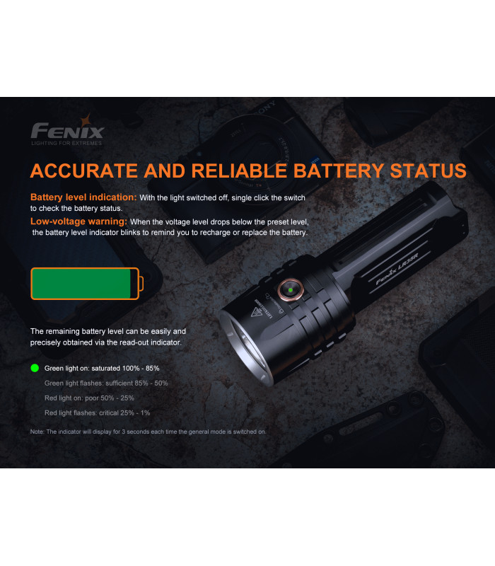 Φακός Fenix LR35R Επαναφορτιζόμενος με USB