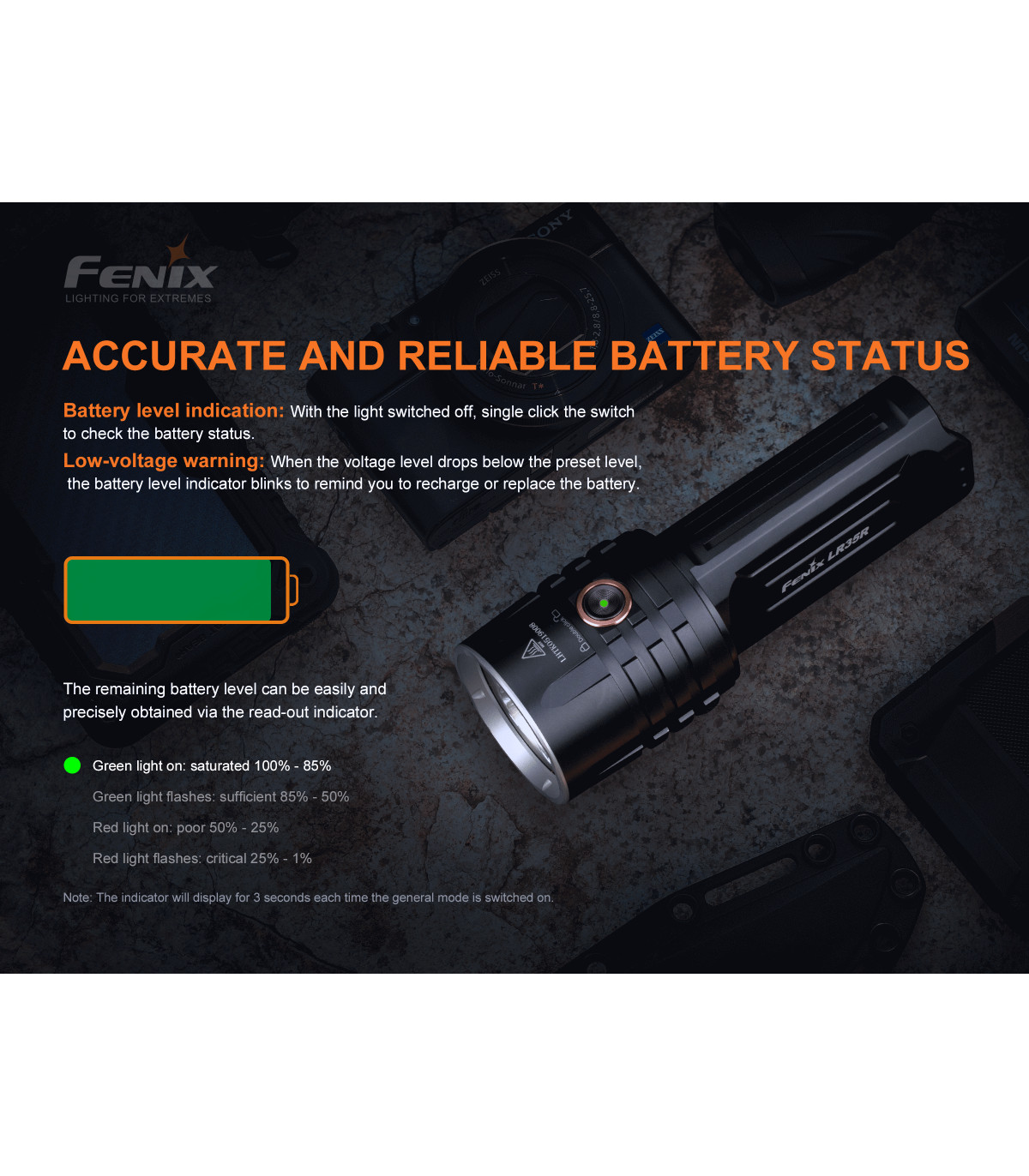 Φακός Fenix LR35R Επαναφορτιζόμενος με USB