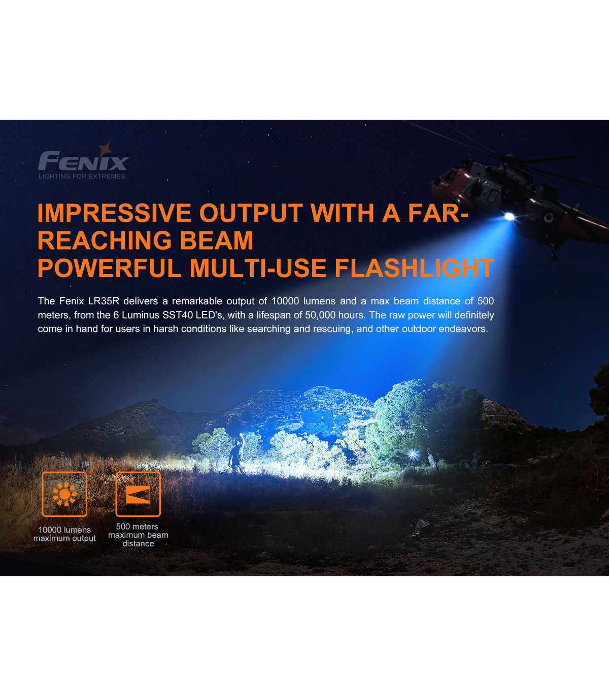 Φακός Fenix LR35R Επαναφορτιζόμενος με USB