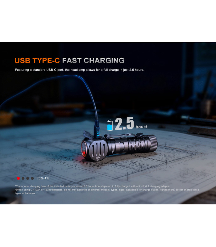 Φακός Κεφαλής Fenix HM61R V3.0 Επαναφορτιζόμενος με USB