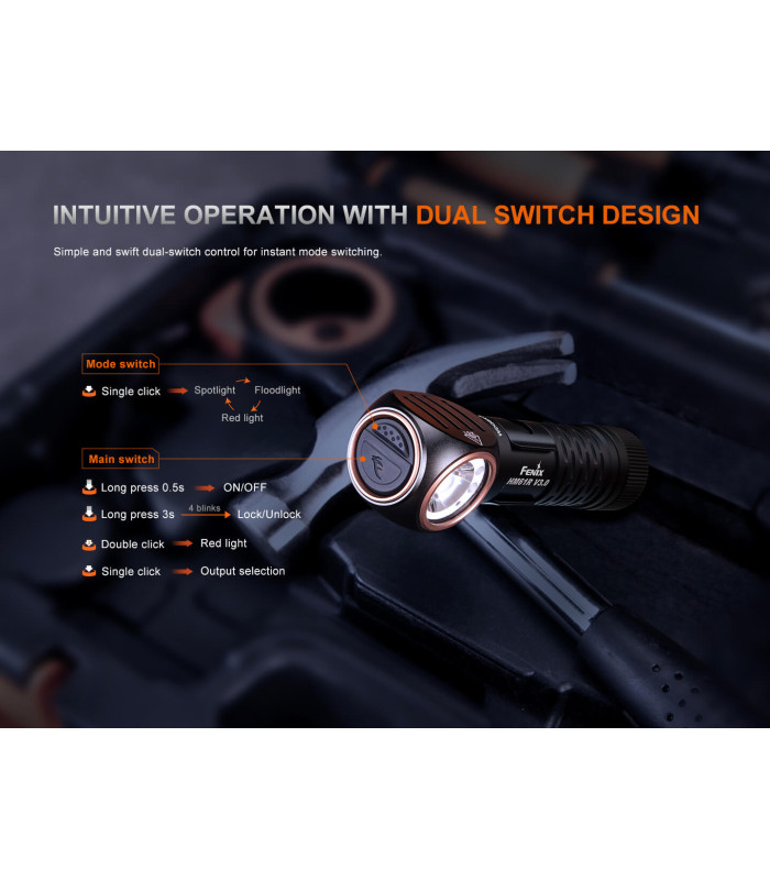 Φακός Κεφαλής Fenix HM61R V3.0 Επαναφορτιζόμενος με USB