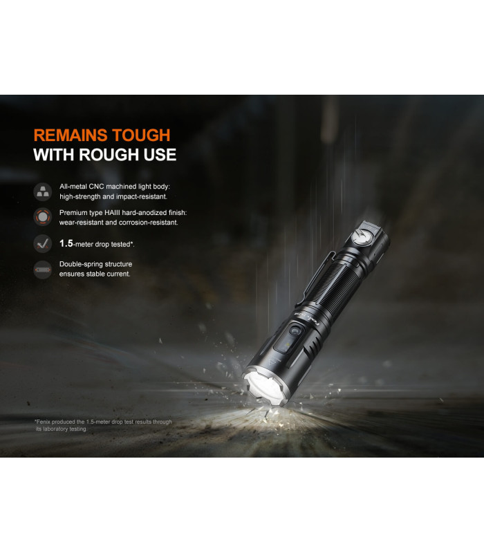 Φακός Fenix TK25R Επαναφορτιζόμενος με USB