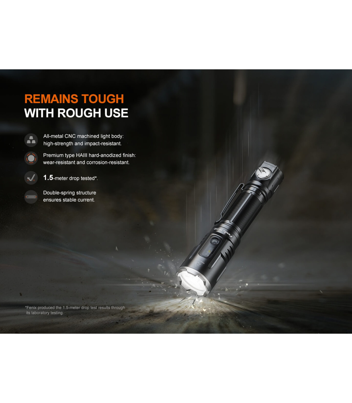 Φακός Fenix TK25R Επαναφορτιζόμενος με USB