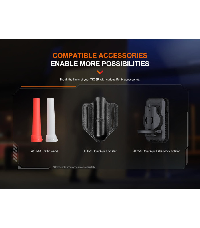 Φακός Fenix TK25R Επαναφορτιζόμενος με USB