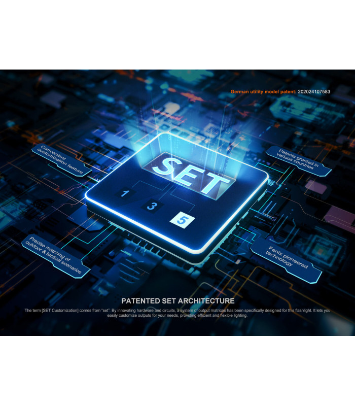 Φακός Fenix PD26R ACE Επαναφορτιζόμενος με USB