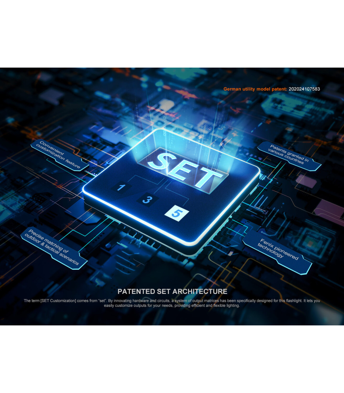 Φακός Fenix PD26R ACE Επαναφορτιζόμενος με USB