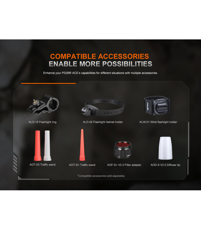 Φακός Fenix PD26R ACE Επαναφορτιζόμενος με USB