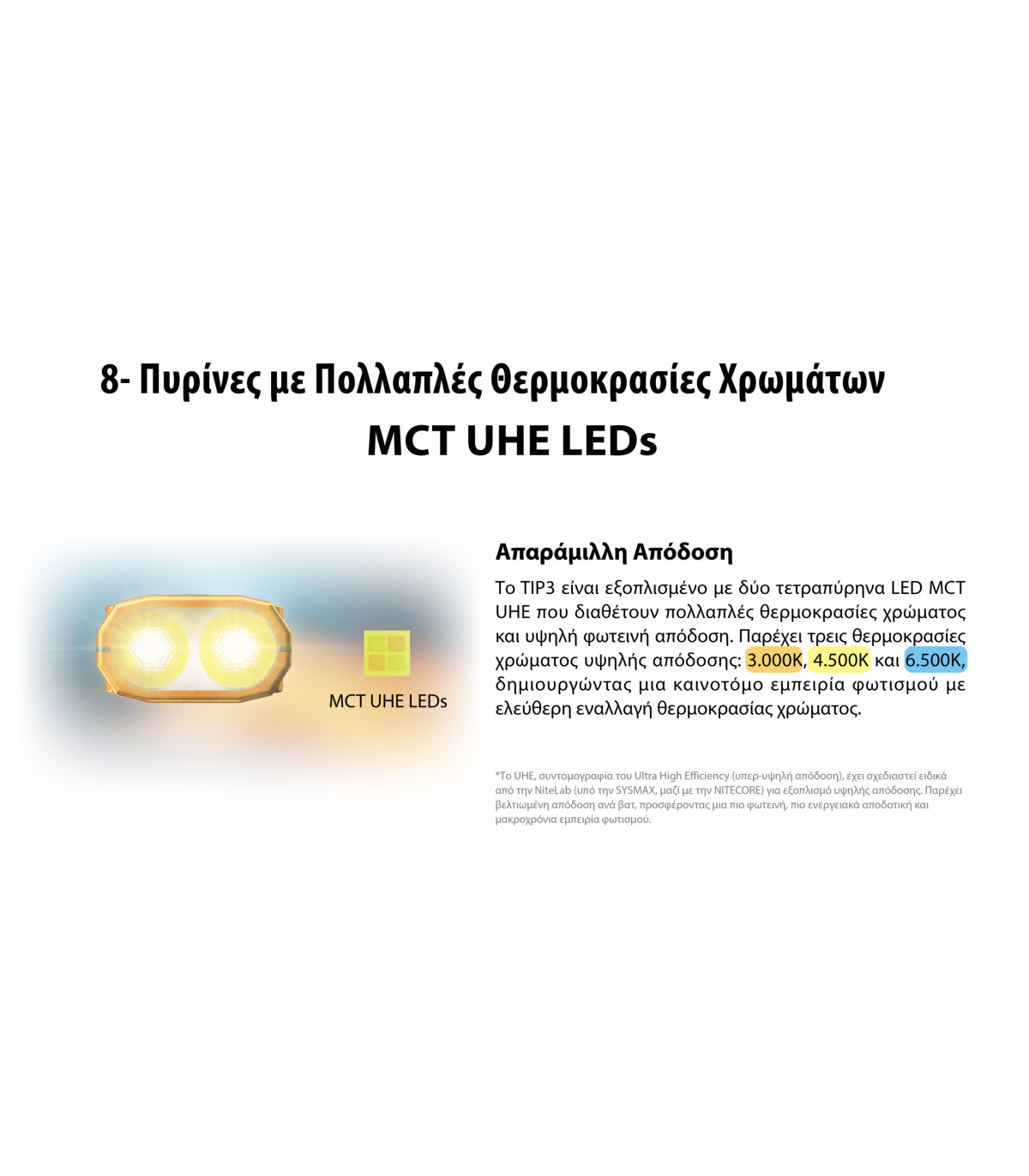 ΦΑΚΟΣ LED NITECORE TIP3, Μπρελόκ, Rechargeable, Blue