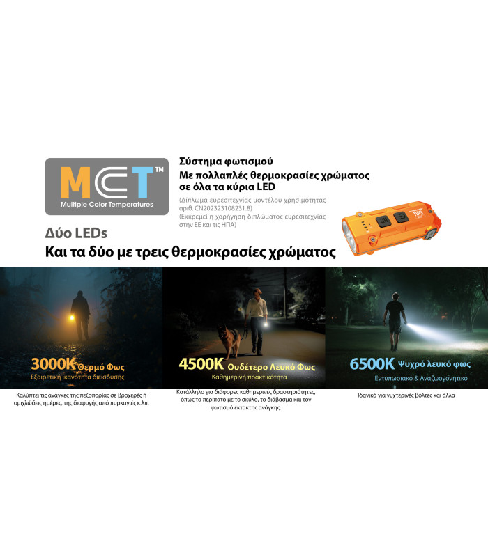 ΦΑΚΟΣ LED NITECORE TIP3, Μπρελόκ, Rechargeable, Blue