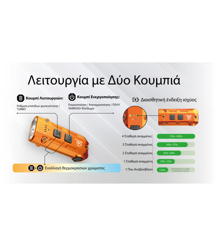 ΦΑΚΟΣ LED NITECORE TIP3, Μπρελόκ, Rechargeable, Blue